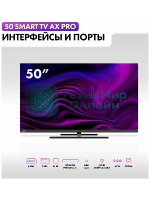 Телевизор Haier 50