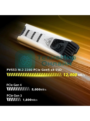 Накопитель SSD Patriot Viper PV553, 1Tb, PCIe 5.0 x4, M.2 2280, NVMe, R/W 11700/9500, активное охлаждение