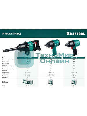 Гайковерт KRAFTOOL PW-900 ударный пневматический, 1/2