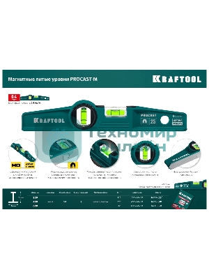 Магнитный литой уровень KRAFTOOL 600 мм PROCAST-M