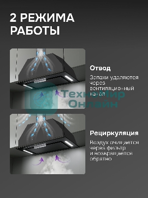 Кухонная вытяжка Zigmund & Shtain K 170.5 B