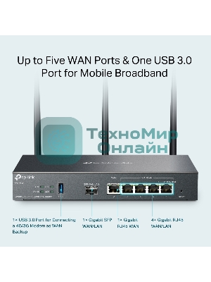 VPN-маршрутизатор TP-Link ER706W Omada с гигабитными портами и поддержкой Wi-Fi AX3000, 1 гиг. SFP WAN/LAN, 1 гиг. RJ45 WAN, 4 гиг. RJ45 WAN/LAN, USB 3.0, до 574 М/с на 2,4 ГГц + до 2402 М/с
