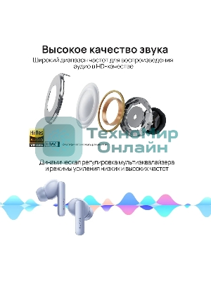 Наушники TWS Huawei FreeBuds 5i (T0014) синий, внутриканальные, Bluetooth, активное шумоподавление, до 7.5 ч