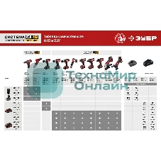 Угловая шлифовальная машина ЗУБР 18В, 1 АКБ (4Ач), в кейсе. УШМ-18-125-41