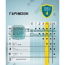 Сетевой фильтр Гарнизон ECL-6-W-3, 6 р, 10А, 3 м, ур.защиты 4, белый, пакет