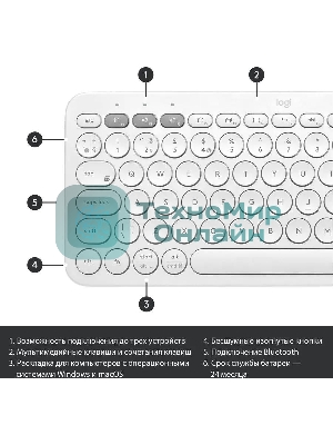 Клавиатура беспроводная Logitech K380, Bluetooth, белый