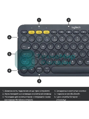 Клавиатура беспроводная Logitech K380 Multi-Device Bluetooth (920-007584) темно- серый- (заводская гравировка)