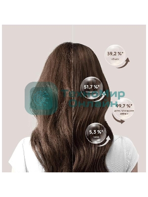 Фен Dreame Hair Dryer Miracle Pro High-speed, AHX30