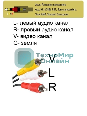 Кабель соединительный 3.5 Jack (M)/3 RCA (M) TAV4545-2M Telecom