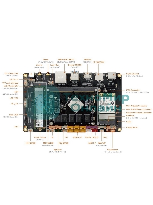 Одноплатный компьютер Firefly AIO-3399J-4Gb 4G+16G HDMI IN, Core-3399J soldered with his backplane