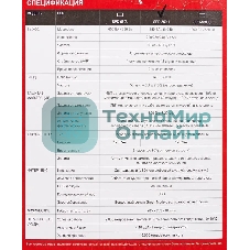 Источник бесперебойного питания Powercom Spider SPD-850U 510Вт 850ВА черный