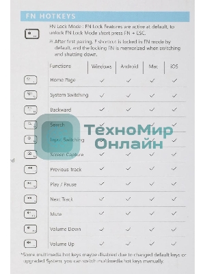 Комплект клавиатура+мышь A4Tech FStyler FB2535C беспроводной, USB + Bluetooth, 2000 DPI, белый