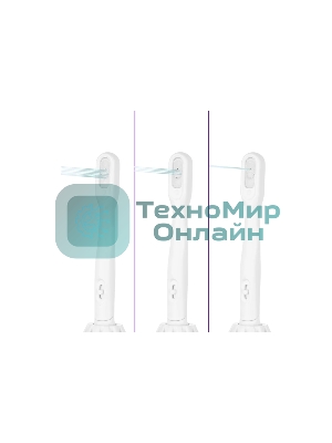 Ирригатор Kitfort КТ-2958-2 белый/фисташковый, от аккумулятора, 200 мл, 4 режима