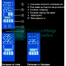 Источник бесперебойного питания ExeGate SpecialPro Smart LLB-1200.LCD.AVR.4SH.USB 1200VA/750W, LCD, AVR, 4*Schuko, USB, черный