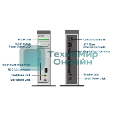 Нулевой клиент Leadtek TERA2140 (292E) 3292E006101 4Gbit DISPLAYPORTx4+USBx3+AUDIO+SC+FIBER HEATSINK (аналог артикула 134407)