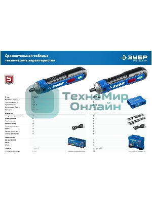 Отвертка аккумуляторная 4 Vmax, в кейсе с набором 33 бит ЗУБР Профессионал PSD-4S