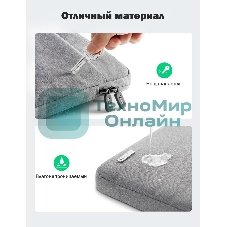 Сумка Ugreen для ноутбука 15-15.9