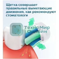 Электрическая зубная щетка Philips HX3651/13 белый