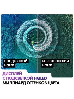 Телевизор Haier 65