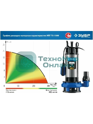 Насос ЗУБР Профессионал НПГ-Т5-1500 дренажный с большим напором, 1500 Вт