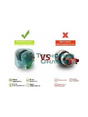 Дрель-шуруповерт Zitrek Green Impact 063-4046, 18 В, 5 Ач, 80 Нм, бесщеточный, ударный