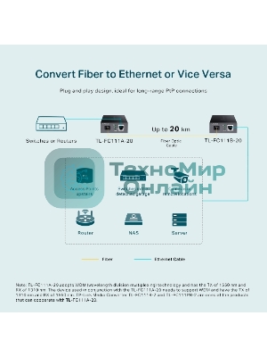 Медиаконвертер TP-Link TL-FC111A-20 WDM 10/100 Мбит/с SMB