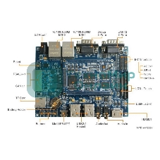 Плата разработки Myir MYD-C3358-256N256D-100-I 1GHz AM3358, 256MB DDR3, 256MB Nand
