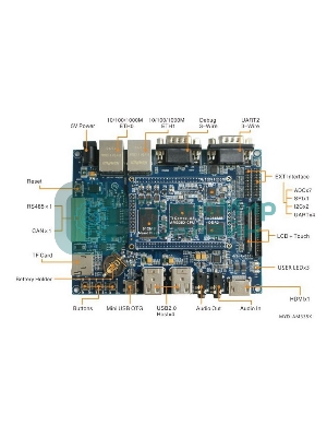 Плата разработки Myir MYD-C3358-256N256D-100-I 1GHz AM3358, 256MB DDR3, 256MB Nand