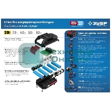 Аккумуляторная батарея Зубр Профессионал ST7-20-4, 20В, Li-Ion, 4А·ч, тип T7