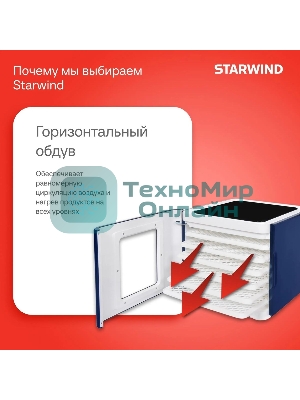 Сушилка для овощей и фруктов StarWind SFD6430, синий, 6 поддонов