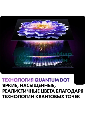 Телевизор Haier 65