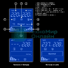 Источник бесперебойного питания ExeGate EX292630RUS SpecialPro Smart LLB-2000.LCD.AVR.1SH.2C13.RJ.USB 2000VA/1200W, LCD, AVR, 1*Schuko+2*C13,RJ45/11,USB, металлический корпус, черный