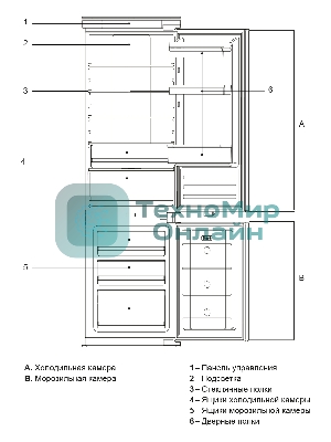 Встраиваемый холодильник LEX LBI177.2D белый двухкамерный 177/64 л морозилка снизу