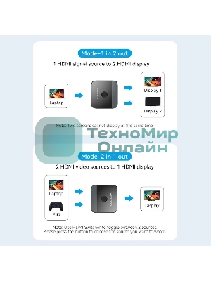 Переключатель - разветвитель Vention HDMI v2.0 4K двунаправленный 2x1/1x2