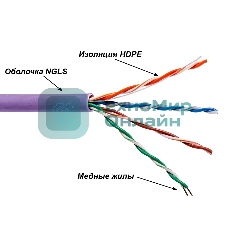 Кабель информационный Lanmaster TWT-5EFTP-NGLS cat.5e FTP 4 пары 24AWG нг(А)-LS внутренний 305м фиолетовый