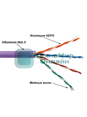 Кабель информационный Lanmaster TWT-5EFTP-NGLS cat.5e FTP 4 пары 24AWG нг(А)-LS внутренний 305м фиолетовый