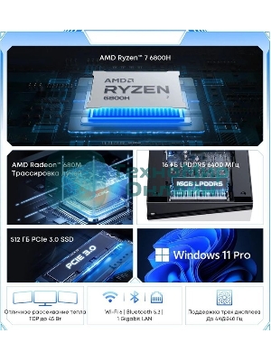 Неттоп Acer Gadget E10 ERBox 1 Ryzen 7 6800H (3.2) 16Gb SSD512Gb 680M Windows 11 Pro 2xGbitEth WiFi BT 120W черный/белый