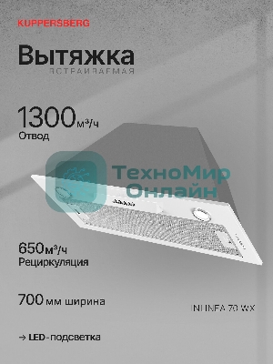 Вытяжка встраиваемая Kuppersberg Inlinea 70 WX белый/нержавеющая сталь, 70 см, 1300 куб. м/ч, 41 дБ