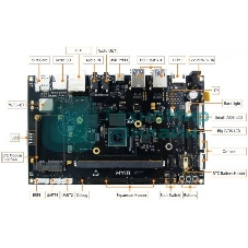 Плата разработки Myir MYD-JX8MQ6-8E2D-130-E i.MX8M, MIMX8MQ6CVAHZAB, 2Gb LPDDR4, 8Gb eMMC