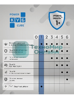 Бытовой удлинитель PowerCube, 2 р с/з вык.,3USB, 3500 Вт, 16А, 1.9 м, 3x1,0 черный квадрат PC-1B-2M