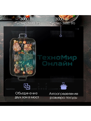 Индукционная варочная панель Zigmund & Shtain CI 62.6 B черный