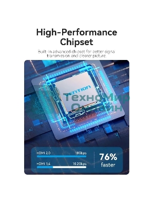 Переключатель - разветвитель Vention HDMI v2.0 4K двунаправленный 2x1/1x2