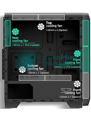 Компьютерный корпус MidiTower Zalman S2 TG TEMPERED GLASS WINDOW black (ATX, mATX, Mini-ITX, USB 2.0 x2, USB 3.0x1, без БП) (S2 TG)