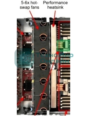 Вентилятор Lenovo ThinkSystem 1U Performance Fan Option Kit