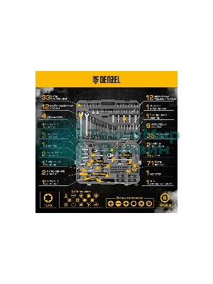 Набор инструментов Denzel 1/2