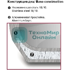 Кастрюля с/кр 20 см 3,3 л Konzept Rondell RDS-1229