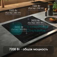 Индукционная варочная панель Zigmund & Shtain CI 69.6 B черный