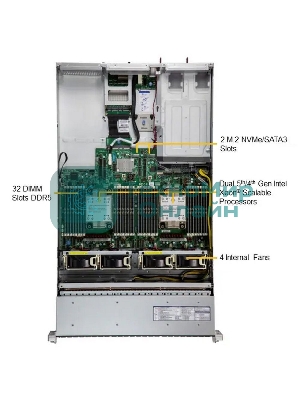 Серверная платформа SuperMicro SYS-221H-TN24R 2U Hyper with 24 hot-swap 2.5