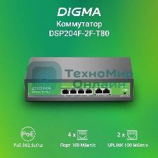 Коммутатор Digma DSP204F-2F-T80 DSP204F-2F-T80 V1 (L2) 6x100 Мбит/с 4PoE 4PoE+ 80W неуправляемый