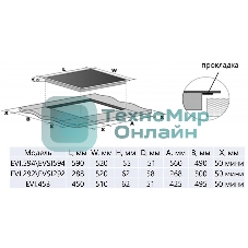 Индукционная варочная панель Maunfeld EVI.453-BG, конфорок: 3 шт., стеклокерамика, независимая, бежевый